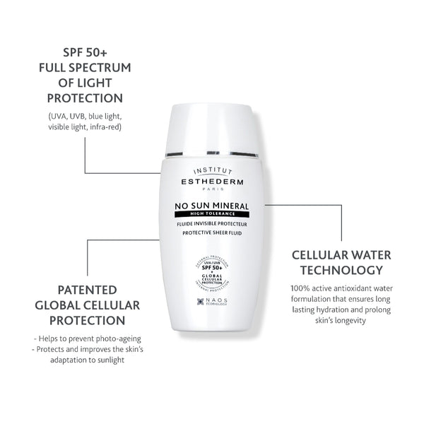 Institut Esthederm No Sun 100% Mineral Filters SPF50+ Sun Cream 50ml