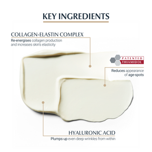 Eucerin Hyaluron Filler Elasticity Day Cream SPF30 50ml