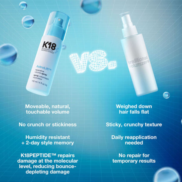 K18 Astrolift 118ml