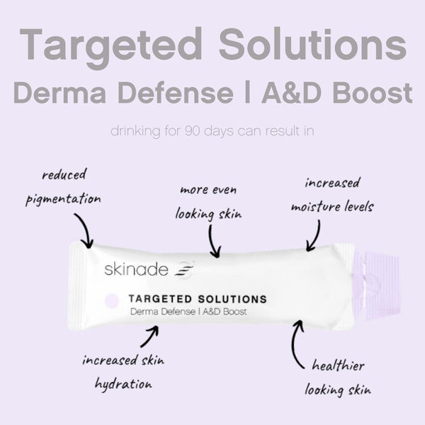 Skinade Targeted Solutions Derma Defense A and D Boost