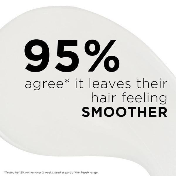 95% agree it leaves their hair feeling smoother