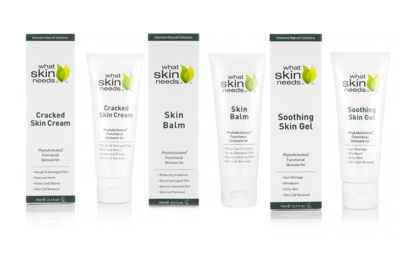 Introducing What Skin Needs