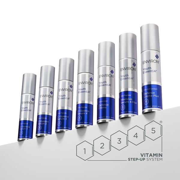 Environ Christmas gifts and skincare gift sets with vitamin A formulas for healthy looking, radiant skin