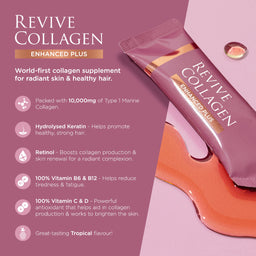 Revive Collagen Enhanced Plus supplement package with product details on a pink background