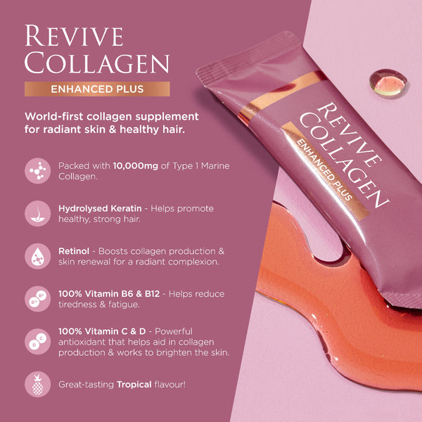 Revive Collagen Enhanced Plus supplement package with product details on a pink background