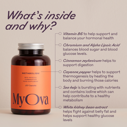 MyOva Metabolism 120 Capsules