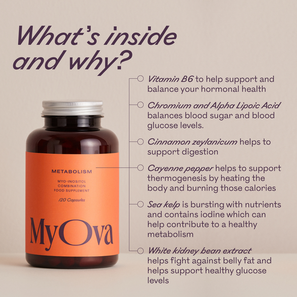 MyOva Metabolism 120 Capsules
