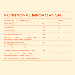 MyOva Metabolism 120 Capsules