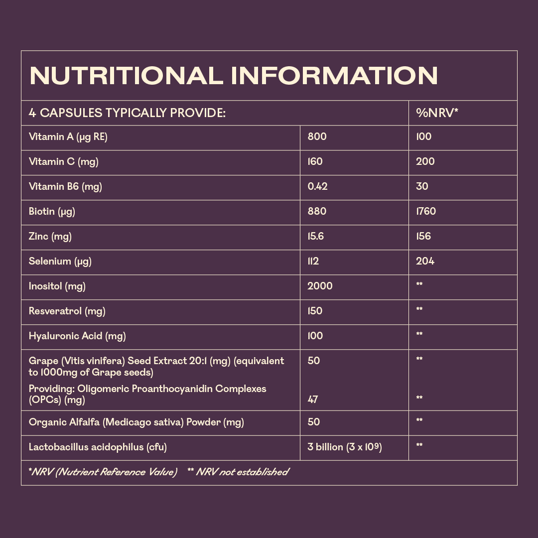 MyOva Hair, Skin, and Nails 120 Capsules