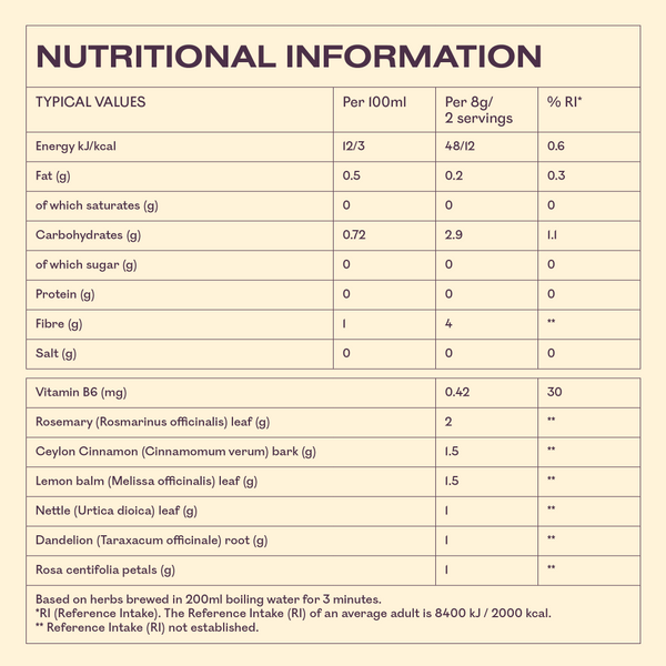 A digital graphic displaying a nutritional information label for a herbal tea blend. The label features a light beige background with dark brown text and headers, detailing typical values per 100ml, 8g, and 2 servings, along with specific ingredients like rosemary, ceylon cinnamon, lemon balm, nettle, and dandelion.