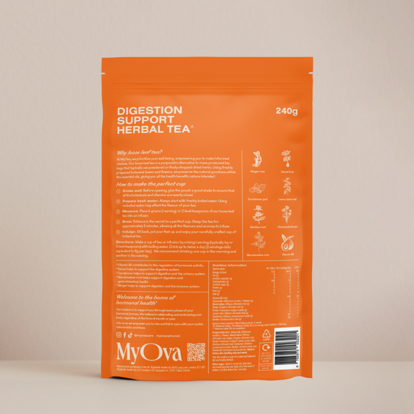 The back of an orange stand-up pouch of MyOva Digestion Support Herbal Tea, photographed against a neutral beige background.