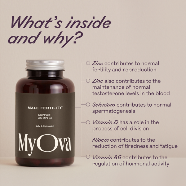 MyOva male fertility support complex bottle with ingredients listed on a beige background