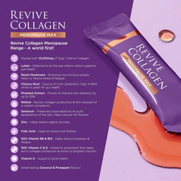 Revive Collagen Menopause Max package with product details on a purple background