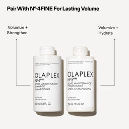 Olaplex No.5F Bond Maintenance Conditioner