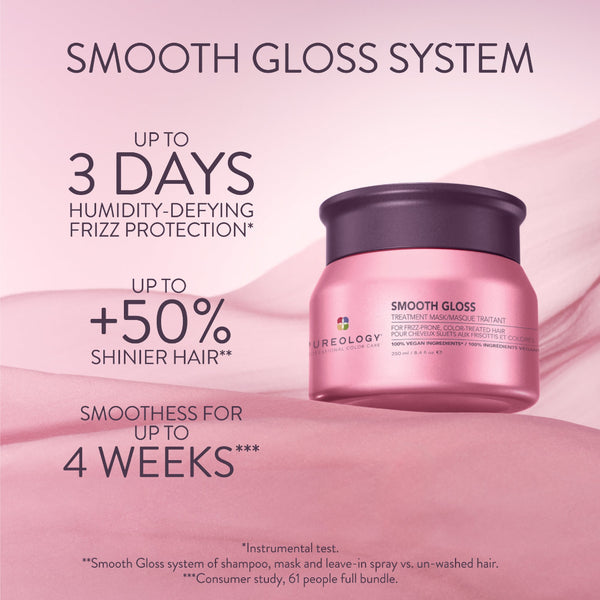 Pureology Smooth Gloss Mask 250ml