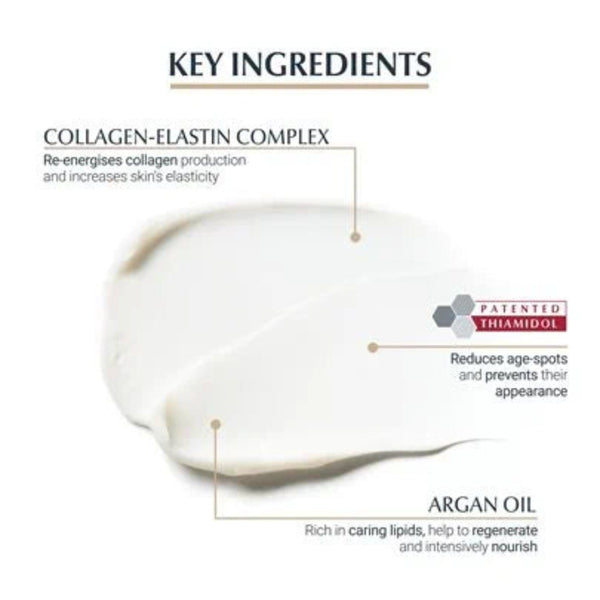 Eucerin Hyaluron-Filler + Elasticity Night Cream 50ml key ingredients
