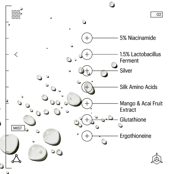blog-1-1 Allies of Skin Molecular Saviour Probiotics Treatment Mist | Face the Future