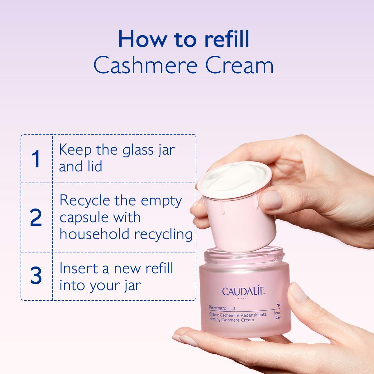 Instructional graphic showing how to refill a Caudalie Cashmere Cream jar, with text listing three steps and a hand holding the pink jar and its removed cap.