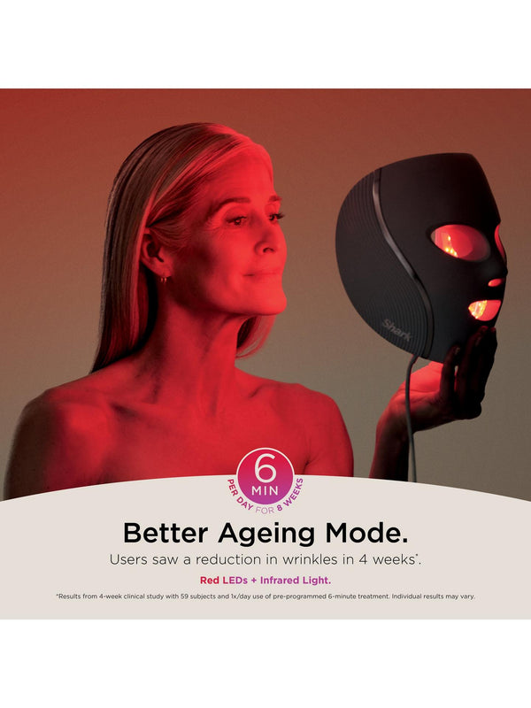 Shark CryoGlow Under-Eye Cooling & LED Anti-Ageing & Blemish Repair Mask With Recharging Stand in Blue