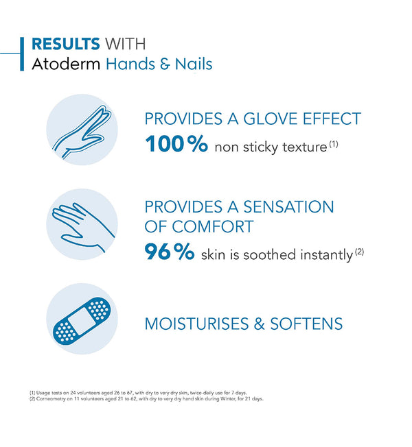 Bioderma Atoderm Hand Cream Normal to Dry Skin