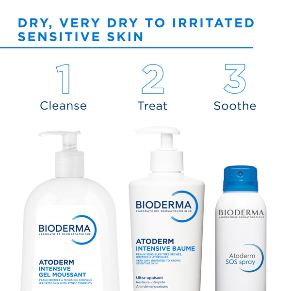 Bioderma Atoderm Intensive Foaming Gel 500ml - Damaged Dispenser