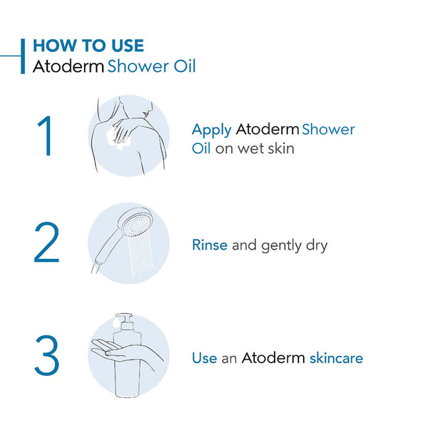 Bioderma Atoderm Cleansing Oil for Normal to Very Dry Skin