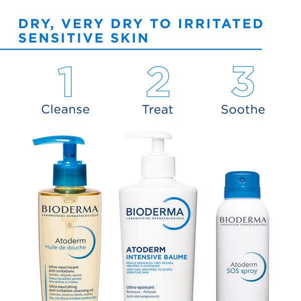 Bioderma Atoderm Cleansing Oil for Normal to Very Dry Skin