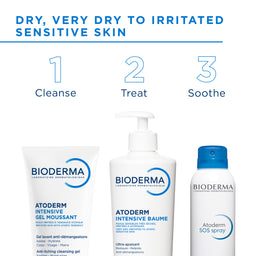 Bioderma Atoderm Intensive Foaming Gel 500ml - Damaged Dispenser