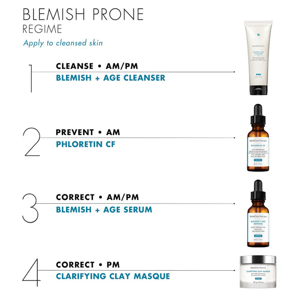blemish prone regime