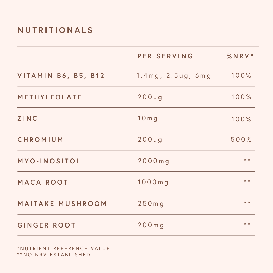 Sixways Hormone Balance Mushroom Blend