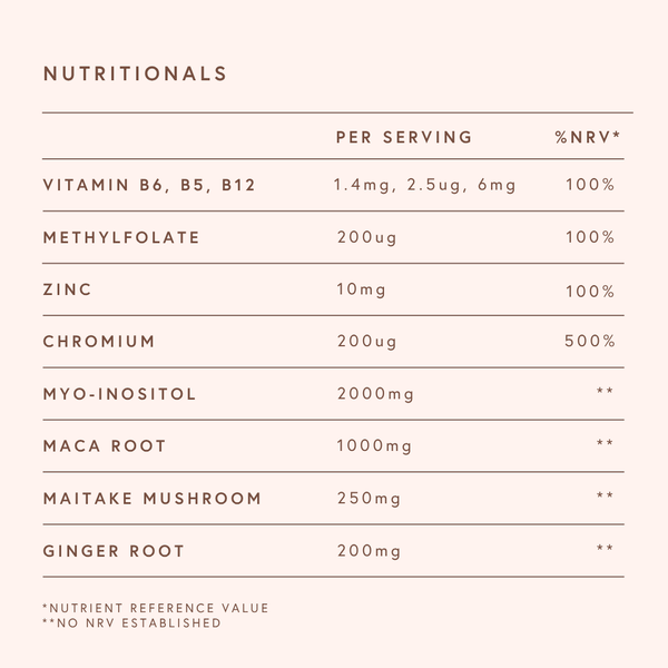 Sixways Hormone Balance Mushroom Blend