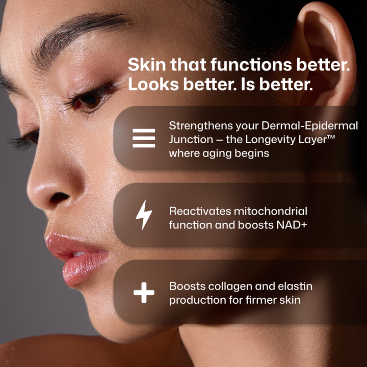 Close-up of a woman's face with text overlays promoting skincare benefits: strengthening the dermal-epidermal junction, activating mitochondrial function and boosting NAD+, and boosting collagen and elastin production for firmer skin.