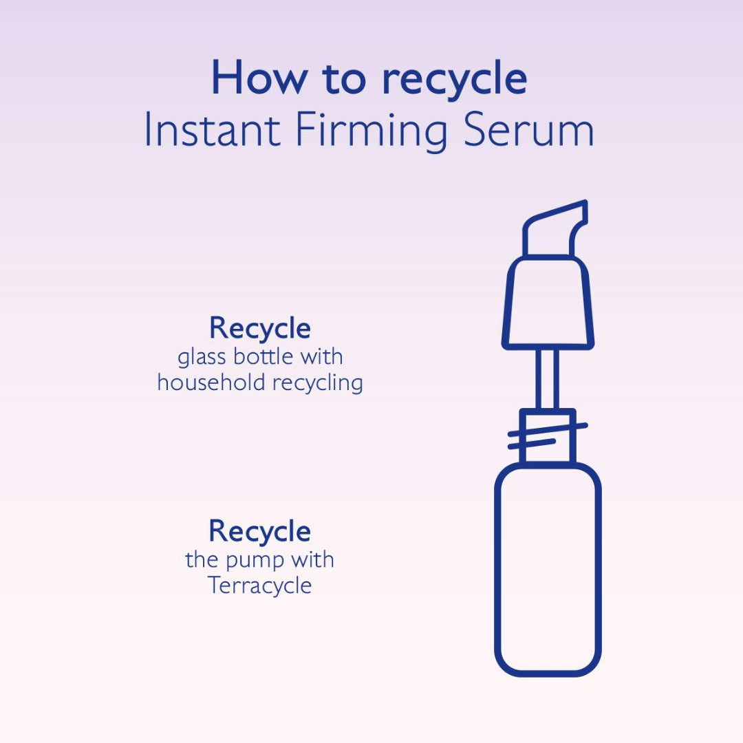 Instruction graphic titled 'How to recycle Instant Firming Serum' with blue text and a blue outline of a pump bottle on a pale lavender background. Text advises recycling the glass bottle with household recycling and the pump with Terracycle.
