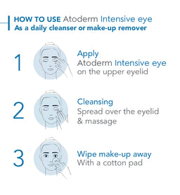Bioderma Atoderm Intensive Eye Cream For Very Dry, Itchy Skin Prone To Eczema 100ml