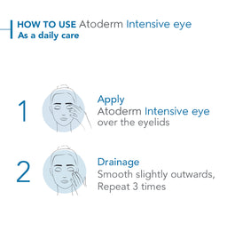 Bioderma Atoderm Intensive Eye Cream For Very Dry, Itchy Skin Prone To Eczema 100ml