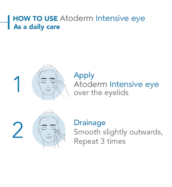 Bioderma Atoderm Intensive Eye Cream For Very Dry, Itchy Skin Prone To Eczema 100ml