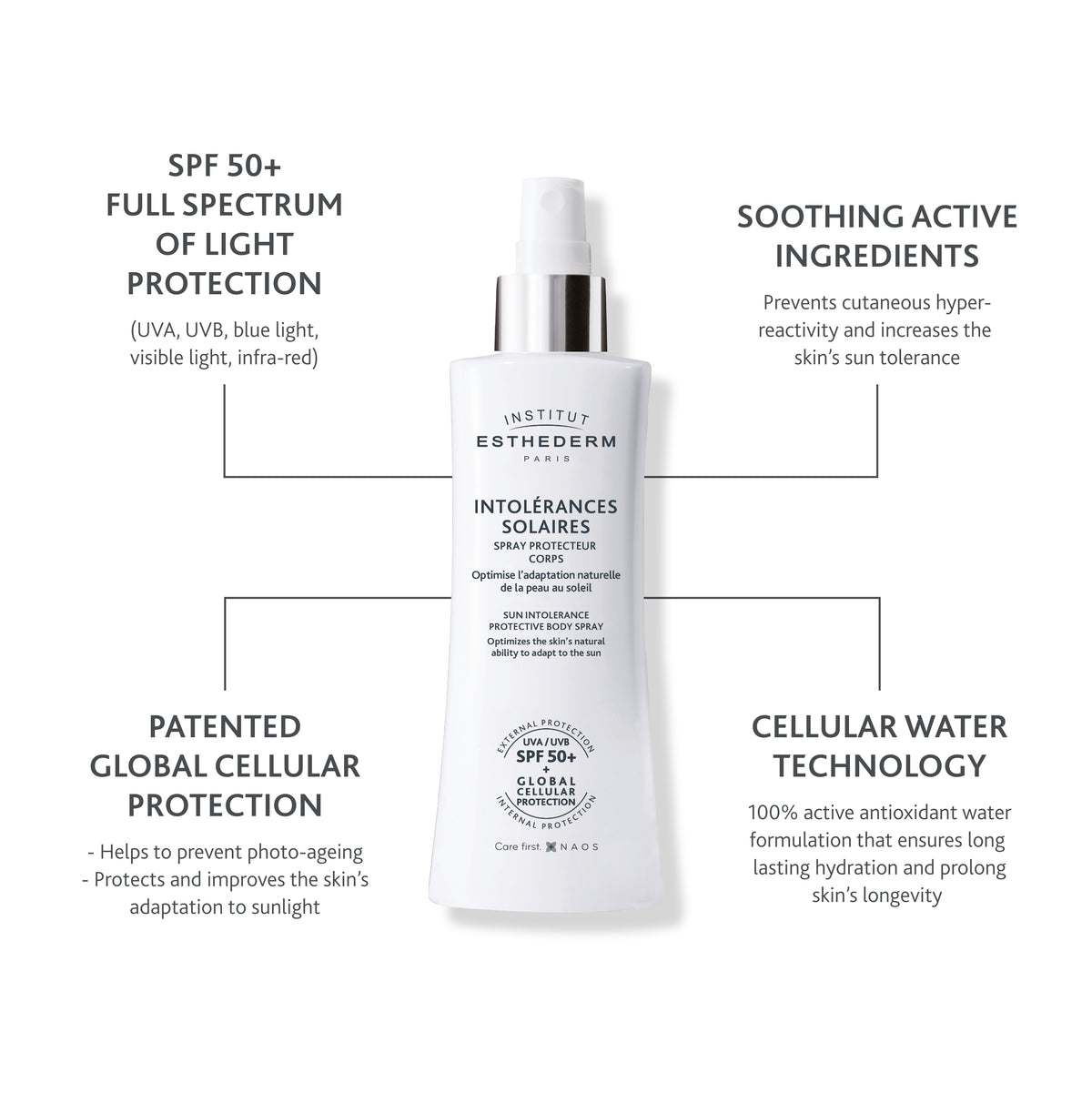 Institut Esthederm Sun Intolerance Body Spray