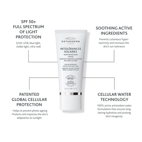 Institut Esthederm Sun Intolerance Face Cream