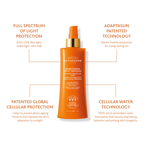 Institut Esthederm Adaptasun UVA/UVB Body Lotion Strong Sun Protection 200ml