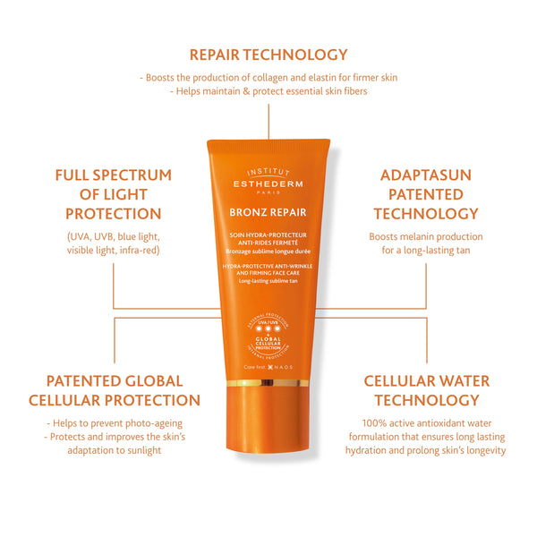 Institut Esthederm Bronz Repair Face Cream Strong Sun