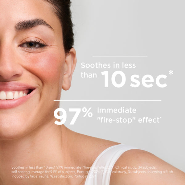 Bioderma Sensibio AR+ SOS Spray – Soothing Anti-Redness Mist For Sensitive Skin Prone To Redness 70ml