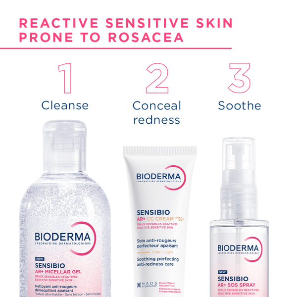 Bioderma Sensibio AR+ SOS Spray – Soothing Anti-Redness Mist For Sensitive Skin Prone To Redness 70ml