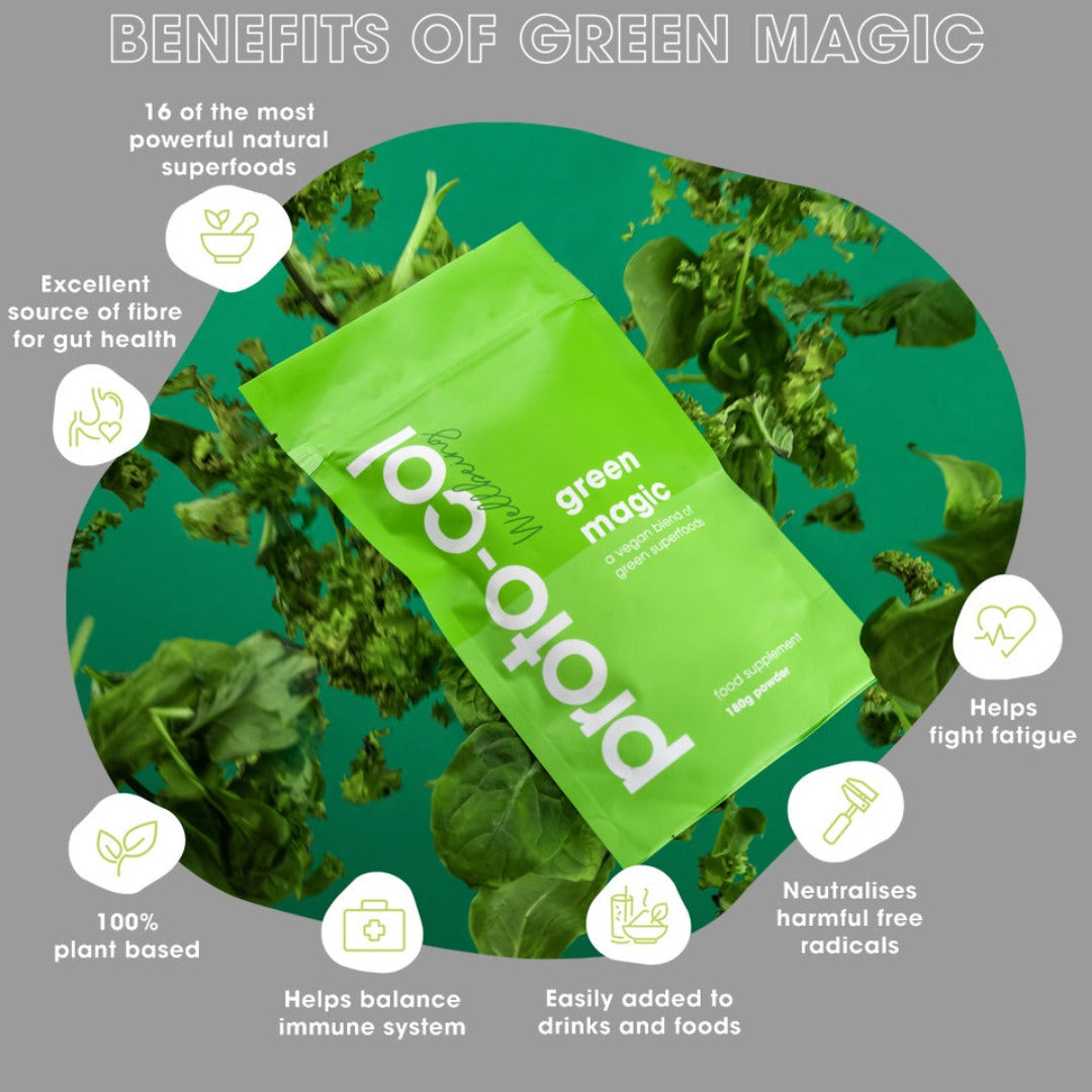 Protocol Green Magic Powder Face the Future