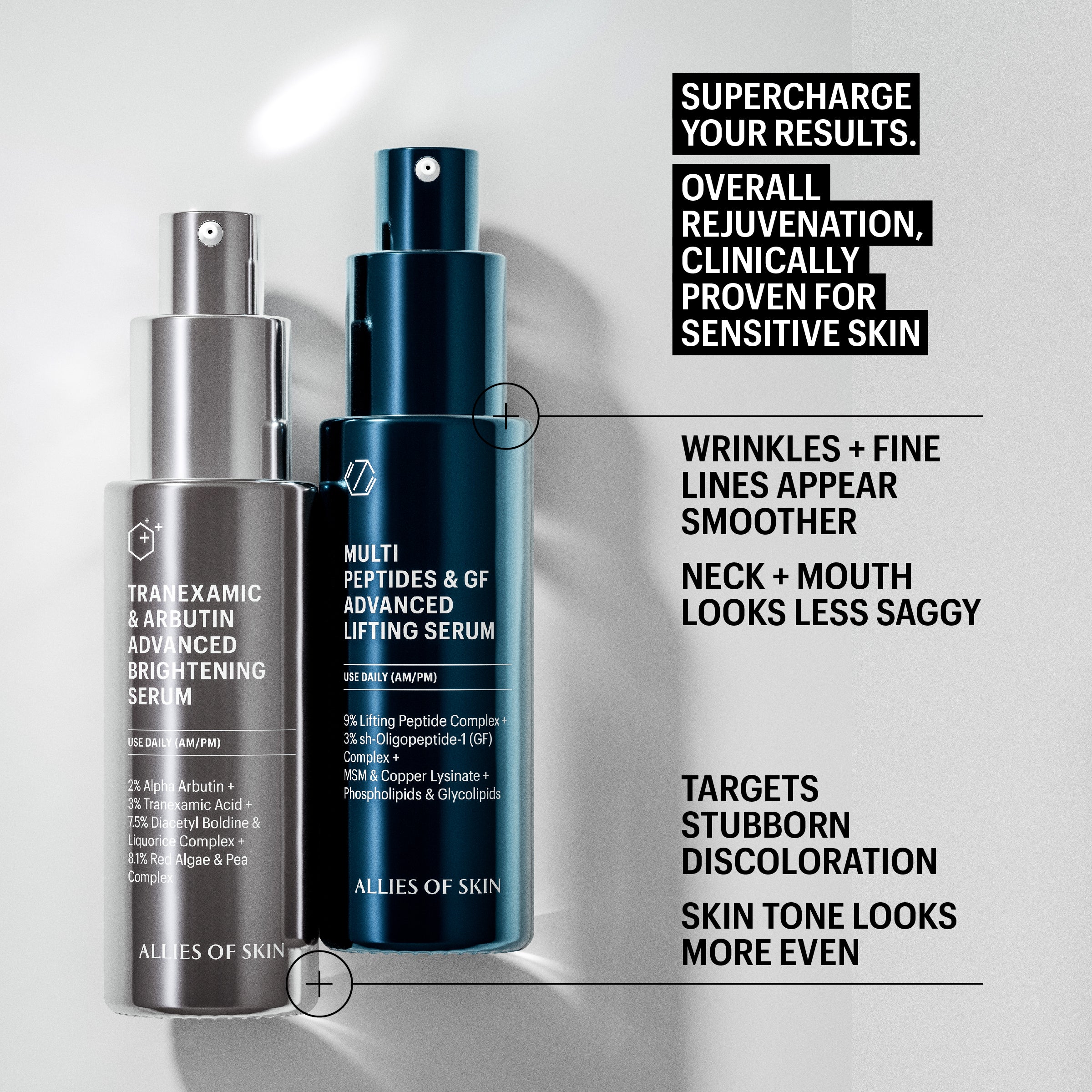 Allies of Skin Tranexamic & Arbutin Advanced Brightening Serum