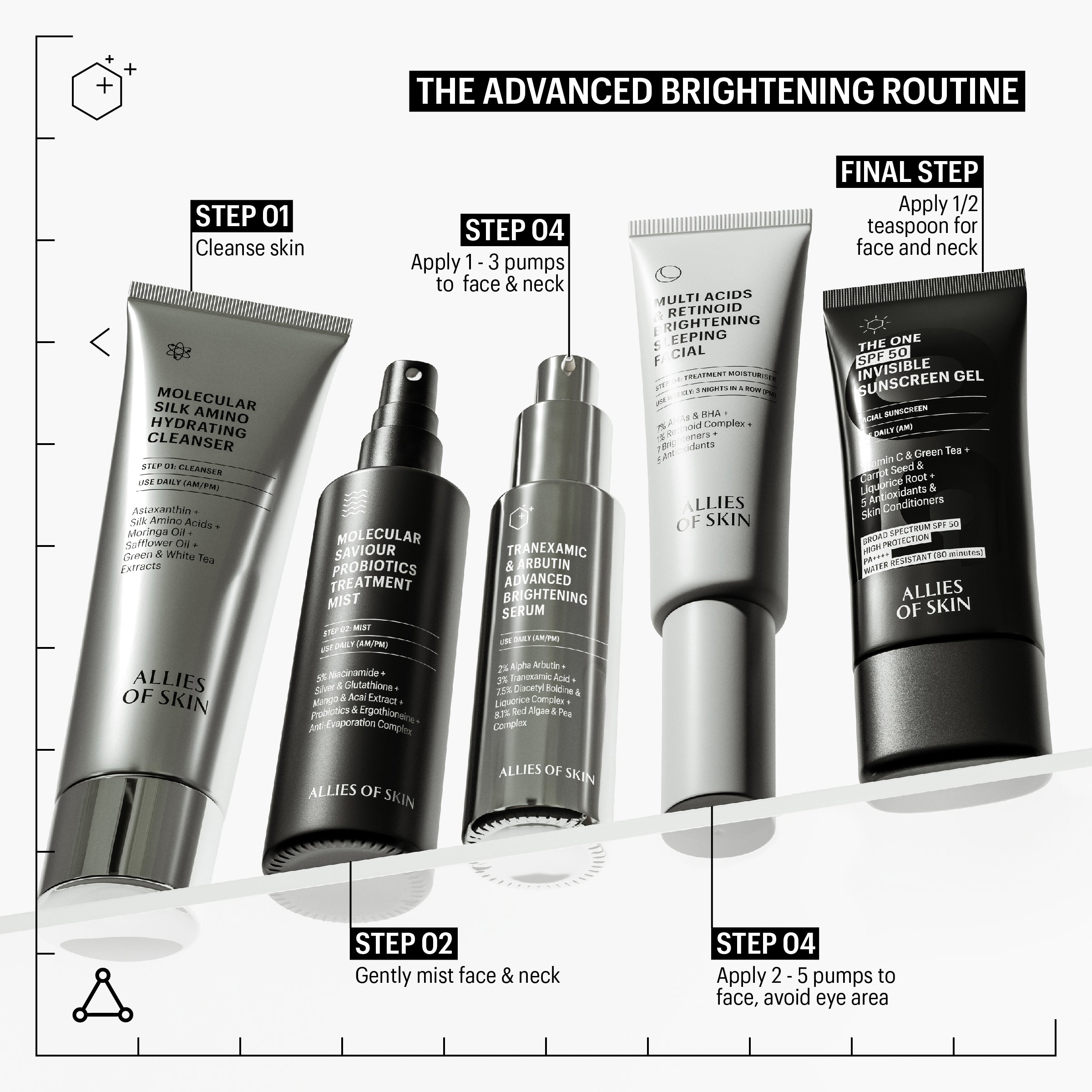 Allies of Skin Tranexamic & Arbutin Advanced Brightening Serum