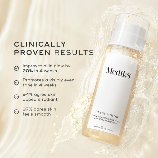 clinically proven results