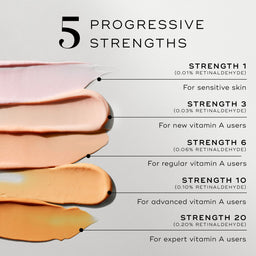 Medik8 Crystal Retinal 6 progressive strengths