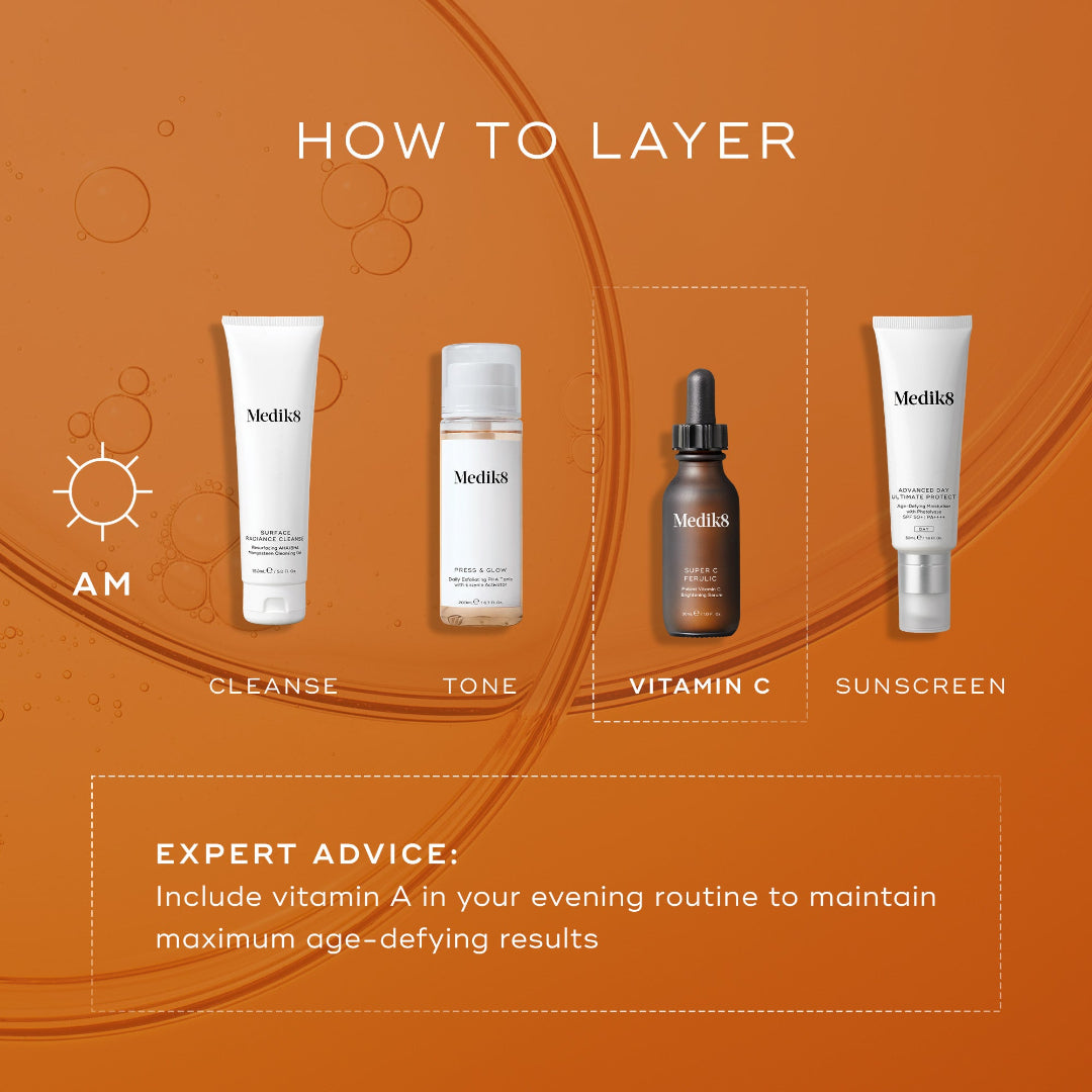 Medik8 skincare product lineup with 'How to Layer' guide on an orange background