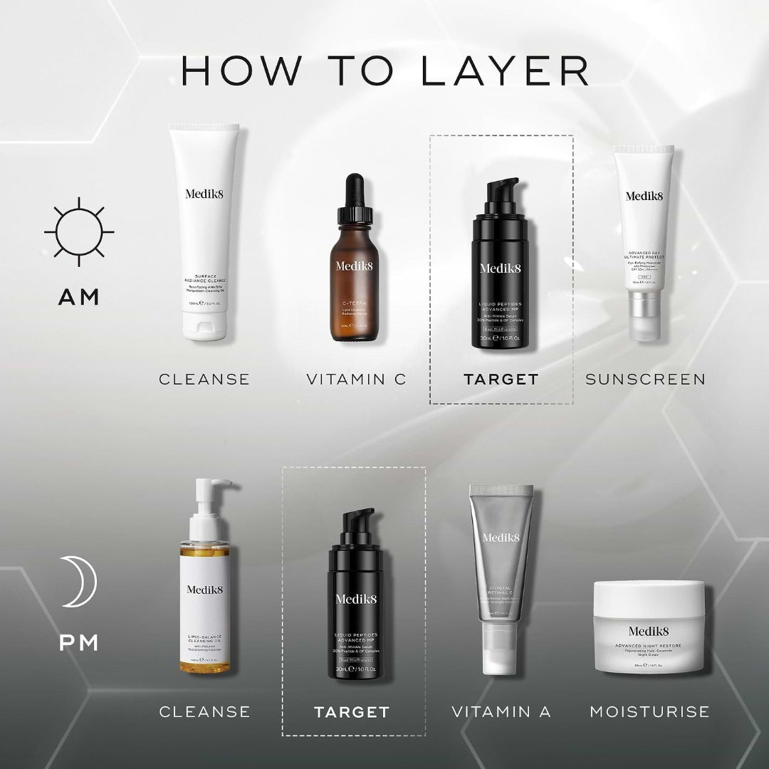Medik8 Liquid Peptides Advanced MP 30ml