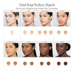 Concealer color chart for under-eye makeup with model skin tones.